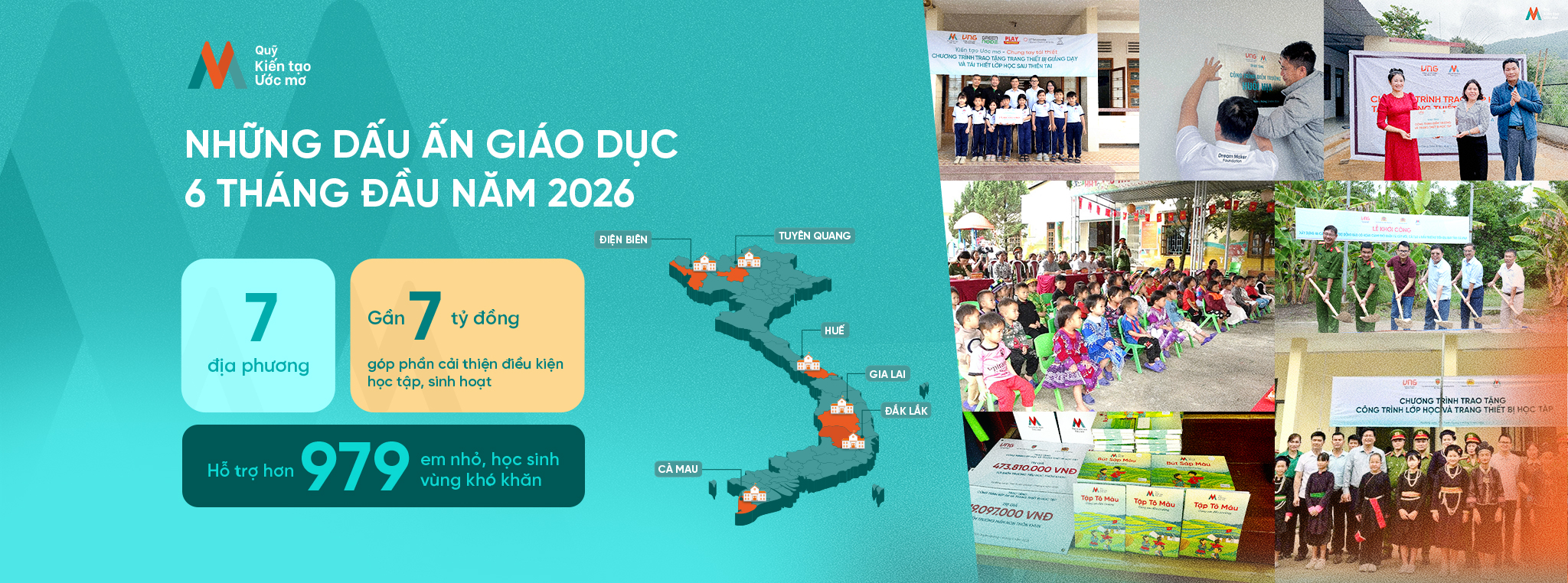 Quỹ Kiến tạo Ước Mơ 6 tháng đầu năm 2026: gần 7 tỷ đồng cho các chương trình giáo dục